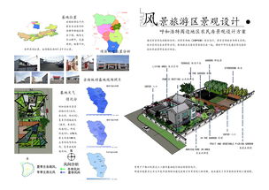 融合自然與人文 風(fēng)景旅游區(qū)景觀設(shè)計與項目策劃全流程解析